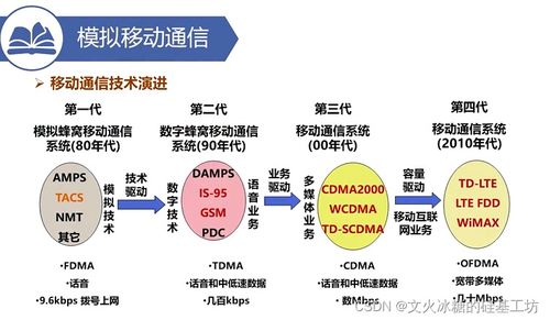 圖解移動通信技術與應用發展（二） 第一代移動模擬通信與大哥大